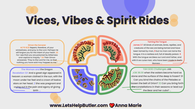Vices, Vibes and Spirit Rides comes in credit filled magic games. www.LetsHelpButler.com 💖Anna Marie Simon the Sorcerer in Acts 8:22 REPENT, therefore, of your wickedness, and pray to The LORD. Perhaps HE will forgive you for the intent of your heart. 23 For I see that you are poisoned by bitterness and captive to iniquity". 23 Then Simon answered, "Pray to THE LORD for me, so that nothing you have said may happen to me." PAIRS WITH: The Covenant in Moab found in Deuteronomy 29:18 18Make sure there is no man or woman, clan or tribe among you today whose heart turns away from the LORD our God to go and worship the gods of those nations. Make sure there is no root among you that bears such poisonous and bitter fruit,. Taming the Tongue in Jame 3:7 - All kinds of animals, birds, reptiles, and creaturesw of the sea are tamed and have been tamed by man. 8 but no man can tame the tounge. It is a restless evil full of deadly posion. 9 With the tongue we bless our LORD and Father, and with it we curse men, wh have been made in GOD's likeness... PAIRS WITH: Deuteronomy 32:24 24They will be wasted from hunger and ravaged by pestilence and bitter plague; I will send the fangs of wild beasts against them, with the venom of vipers that slither in the dust ...